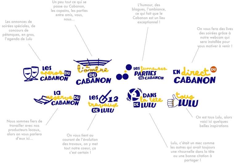 Le Cabanon de Lulu - 1er restaurant – apéro – pétanque au cœur du vieux Tours - concept